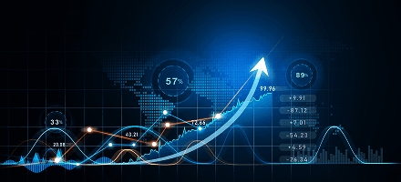 Competitive Pricing