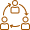 Cross-departmental collaboration